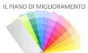 piano di miglioramento