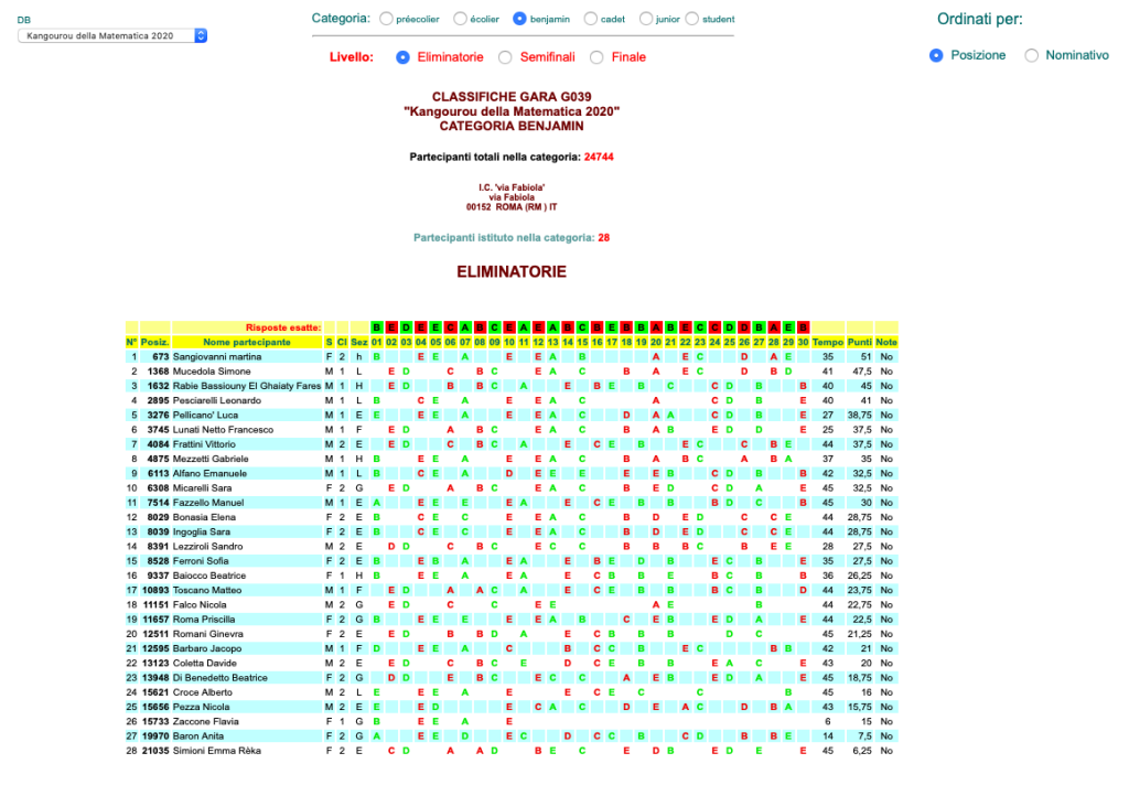 Kangourou2020_Benjamin